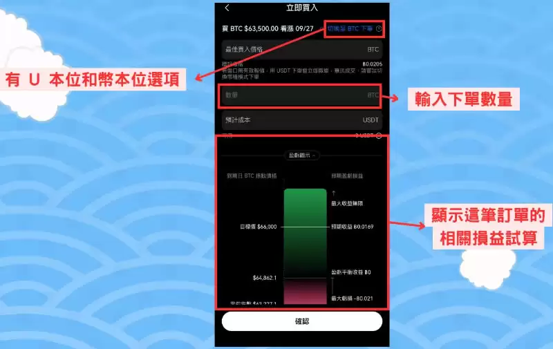 比特币期权是什么？操作教学、设定,手把手教你操作OKX比特币期权