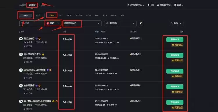 比特币在哪个APP买比较好?盘点业内三大APP