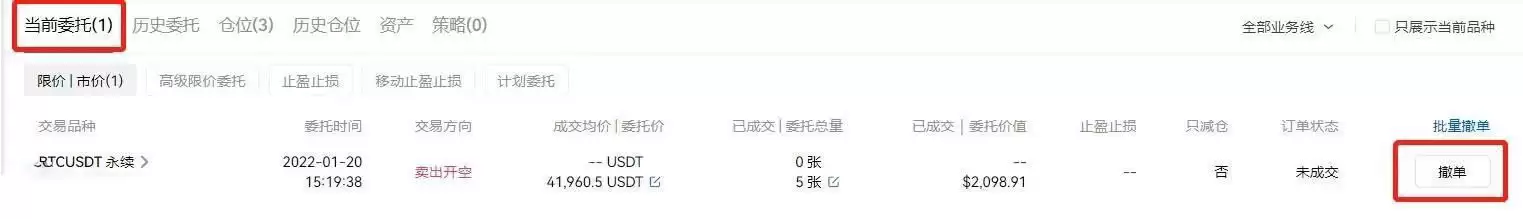 加密货币做空是什么意思？做空的方式有哪些？如何做空？
