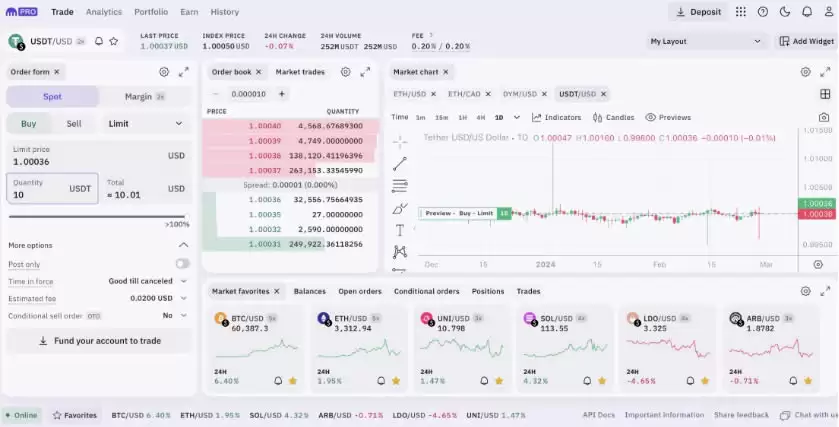 USDT放在交易所安全吗？可靠吗？最佳USDT交易所推荐