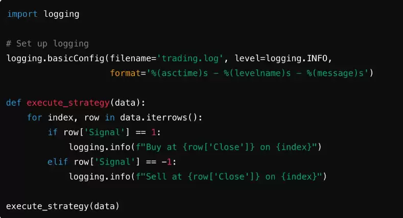 什么是算法交易?算法交易如何运作?算法交易概念及其运作原理