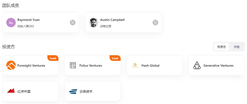 WUSD币:引领数字金融新时代的稳定币