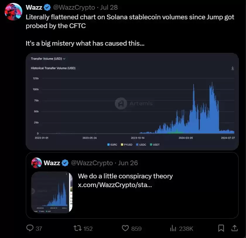 真的有很多人在Solana上赚到大钱吗？能让您成为百万富翁吗?