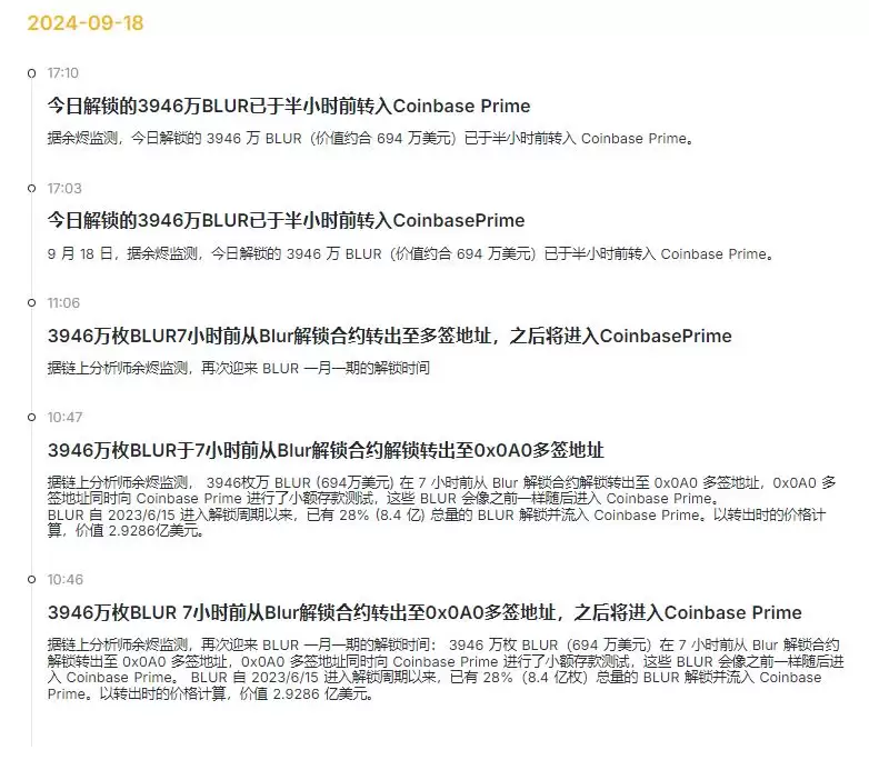BLUR币是龙头币吗?BLUR币是哪个国家发行的?