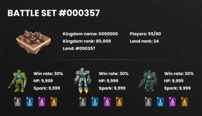 Rebel Bots(RBLS)币是什么?RBLS币值得投资吗？