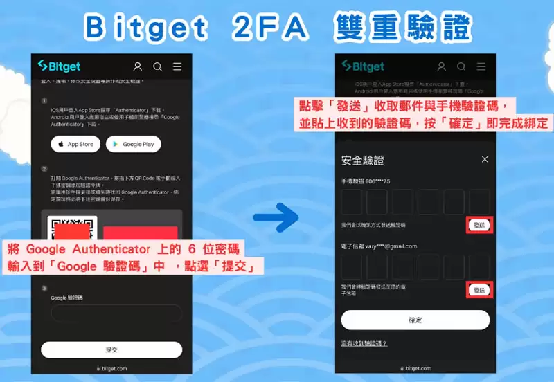 Bitget交易所开户步骤教程:注册帐号+ KYC身份验证教学(2025最新)
