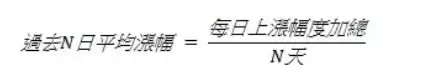 币安技术分析教学:用RSI指标判断加密货币买卖力道强弱