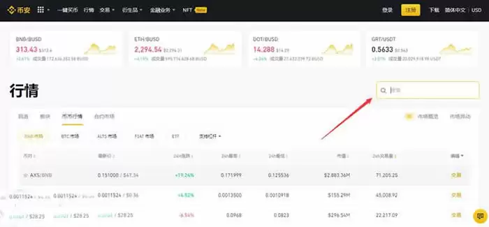 AVAX币未来如何?Avalanche(AVAX)币价格预测2025-2050年