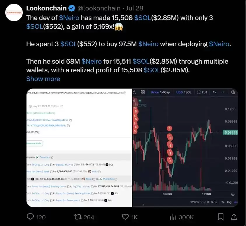 真的有很多人在Solana上赚到大钱吗？能让您成为百万富翁吗?