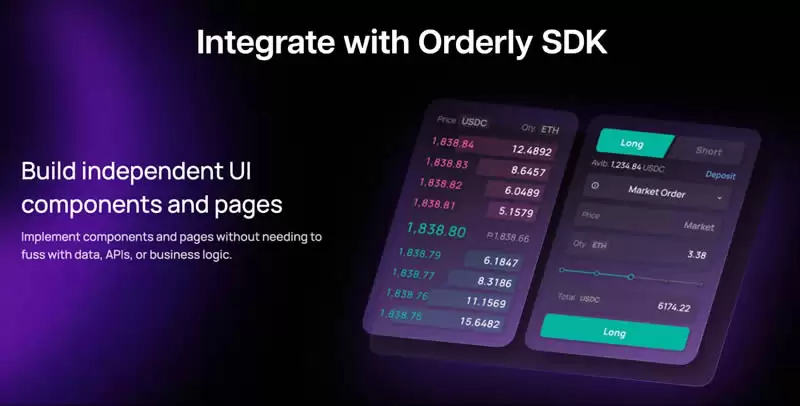 什么是Orderly网络？$ORDER代币经济学