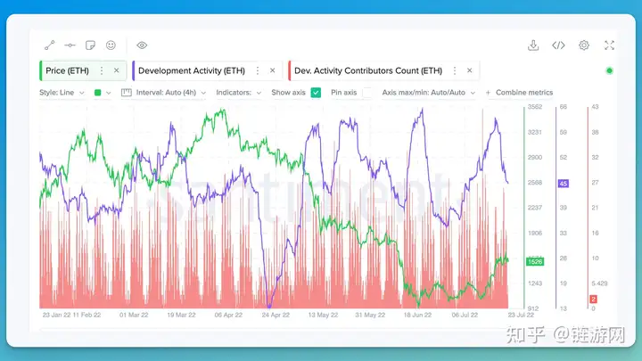 加密工具有哪些？主流的加密工具盘点