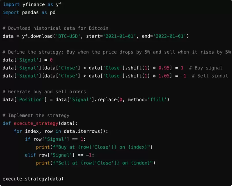 什么是算法交易?算法交易如何运作?算法交易概念及其运作原理