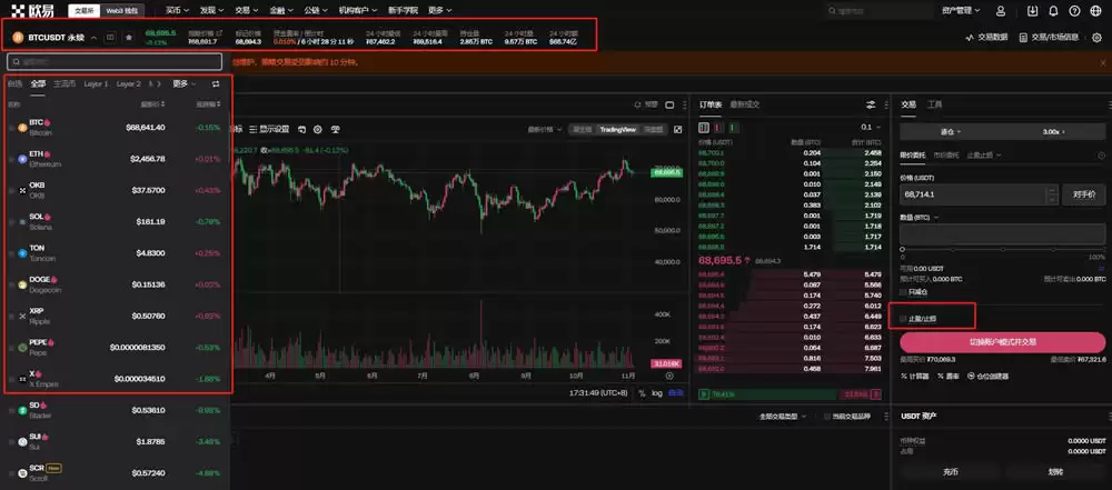 交易所怎么设置成本位止盈保护？欧易交易所设置止盈保护教程