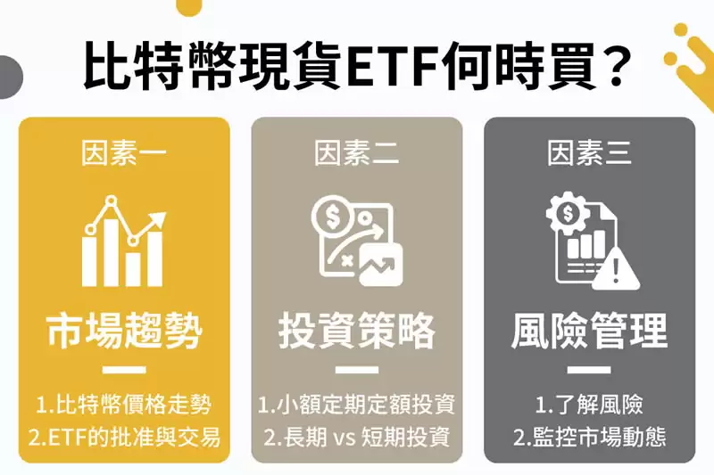 比特币ETF是什么？比特币ETF的优点和缺点是什么？