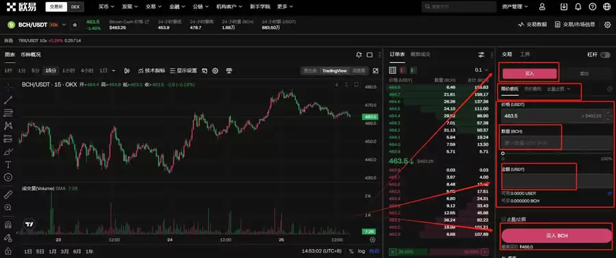 比特币现金(BCH)币未来如何?BCH币未来价格预测2025-2050年