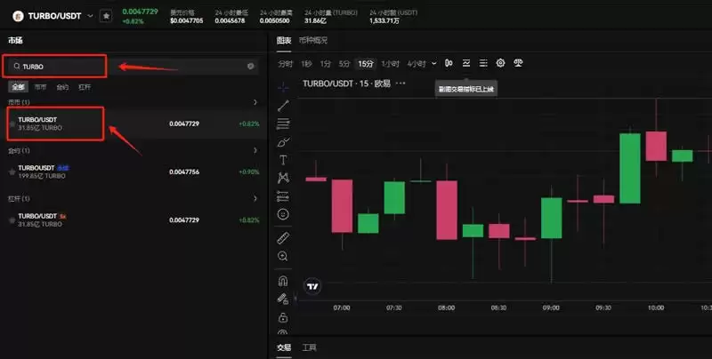 Turbo币是什么?未来如何?2025-2030年TURBO币价格预测
