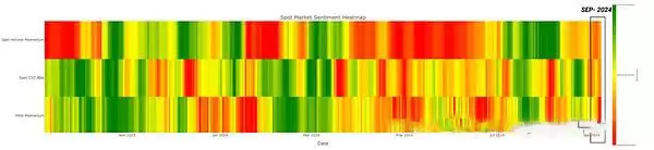 虚拟货币市场还会好吗?虚拟货币市场还有希望吗?