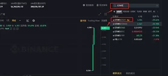 ETHFI币怎么买？ETHFI币购买及交易教程介绍