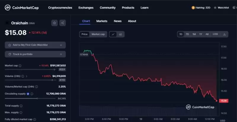 一文解读AI赛道值得关注四大方向和值得投资的十大AI项目排行榜