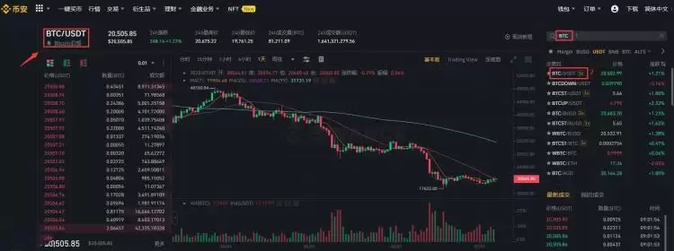 比特币能变现吗?比特币变现操作教程