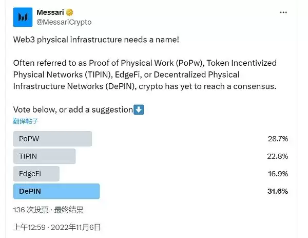 DePIN赛道是什么?一文解密DePIN生态(AI算力的变革力量)