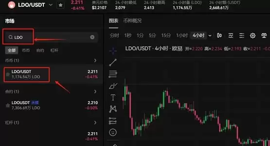 LDO币交易对选择