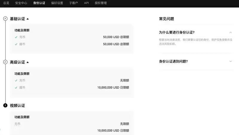 玩币圈合约暴富的人很多是真的吗？怎么玩？