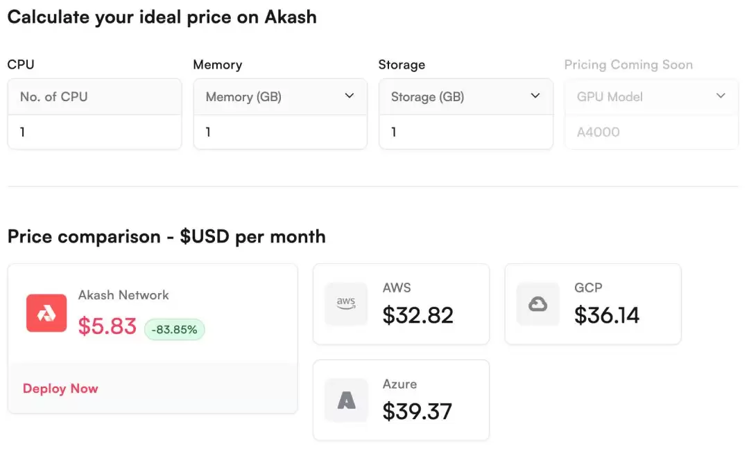 AI+Web3未来发展之路:基础设施篇