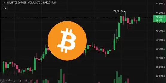 比特币再次突破7万美元大关！以太坊站上3800 BNB表现最强