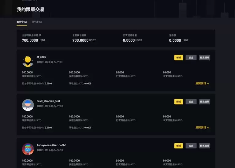 新手如何参与跟单交易？币安跟单交易的规则和玩法