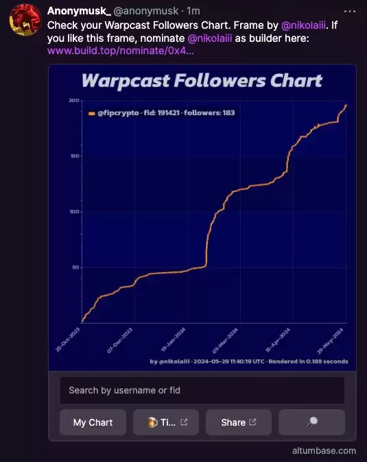 如何将Farcaster空投机会最大化？