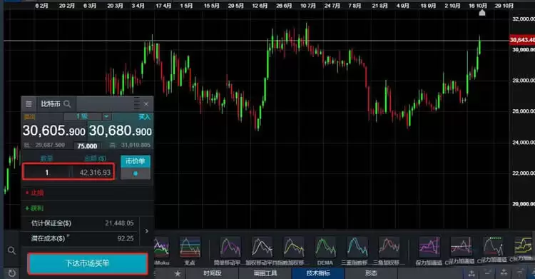 香港虚拟资产ETF哪里买？在哪开户？