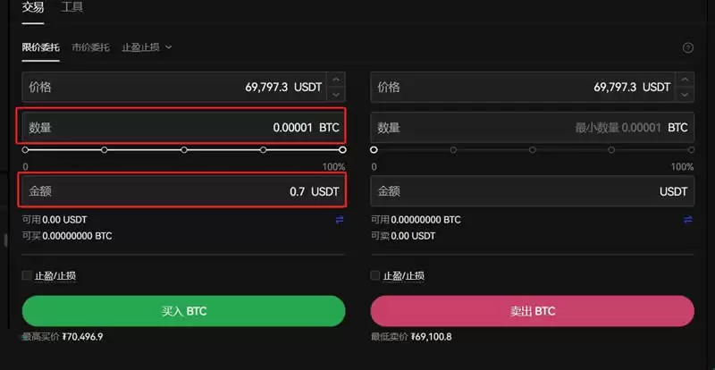 在交易所炒数字货币最低需要资金多少？