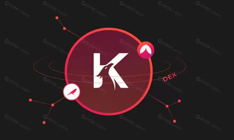 Karura(KAR)币是什么?KAR币值得投资吗?