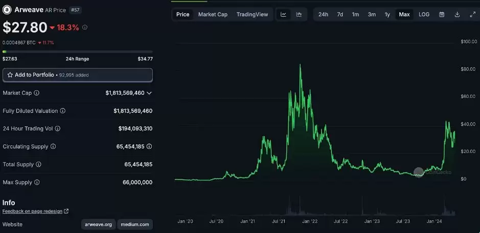 还有哪些L1协议值得关注?五大潜力L1协议Ton/Arweave/MultiversX/Gnosis/Radix