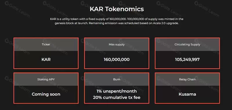 Karura(KAR)币是什么?KAR币值得投资吗?