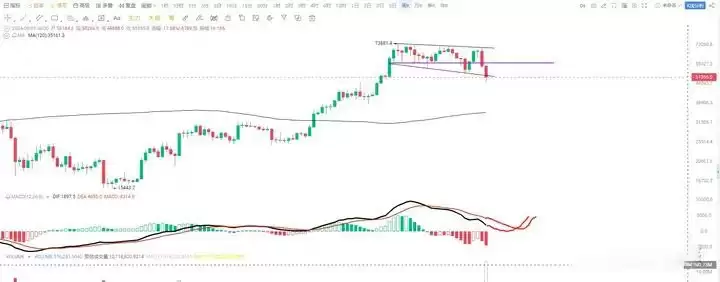 8.5黑色星期一暴跌后 我的虚拟币交易策略是什么?