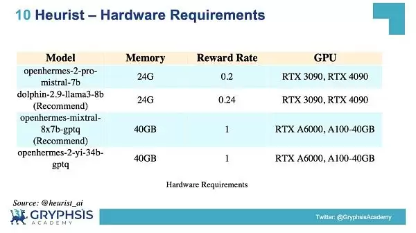 DePIN赛道是什么?一文解密DePIN生态(AI算力的变革力量)