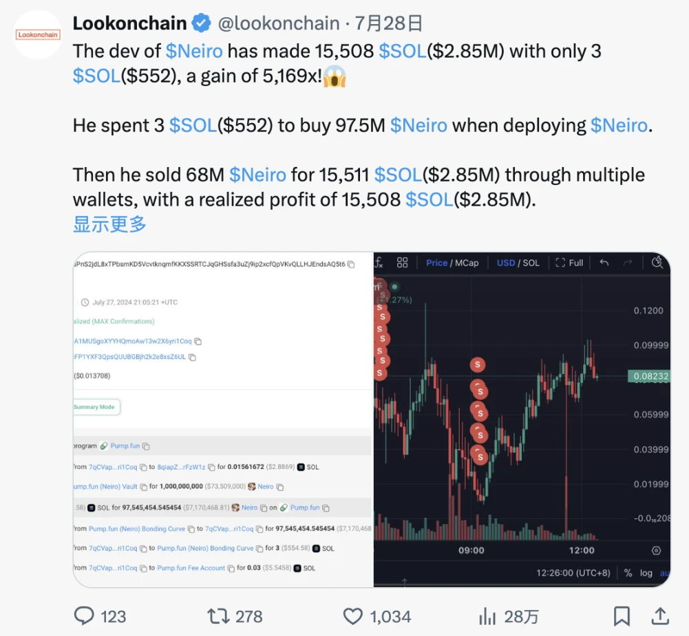 Solana还有投资价值吗?Solana繁荣背后的隐忧