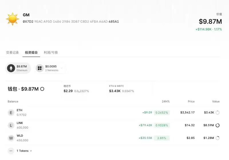 加密货币聪明钱追踪:10大价值币建仓高手地址合集