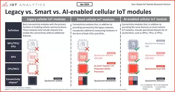如何看待DePIN赛道?DePIN赛道投资主题观点介绍
