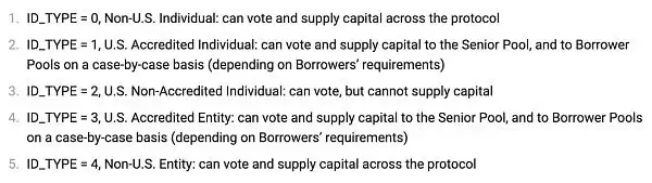 RWA项目未来如何？评估RWA项目的框架