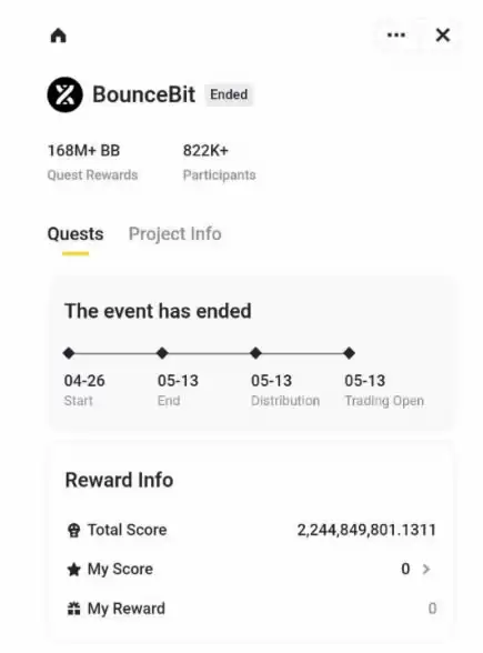 什么是币安Megadrop?如何参与币安Megadrop?