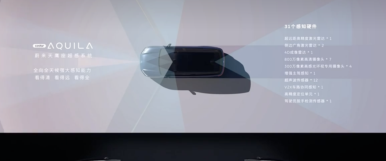 蔚来新ES8发布:整车预售41.68万元起,神玑芯片+NT3.0平台双重加持