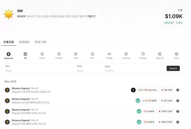 加密货币聪明钱追踪:10大价值币建仓高手地址合集