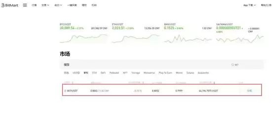BIT币怎么买?BIT币买入和交易教程全解
