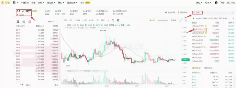 GAL币2025能涨到多少？在哪买？怎么购买？