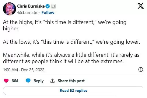 为何本次比特币减半周期会有所不同？