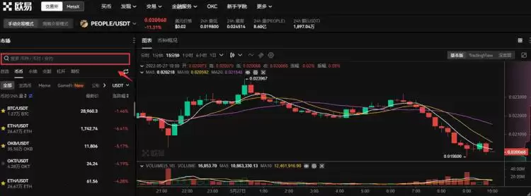 PEOPLE币怎么买？PEOPLE币买入和交易教程介绍