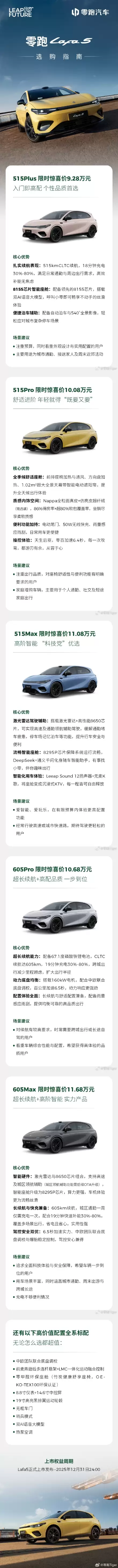 一图看懂:纯电钢炮零跑Lafa5五款车型到底如何选